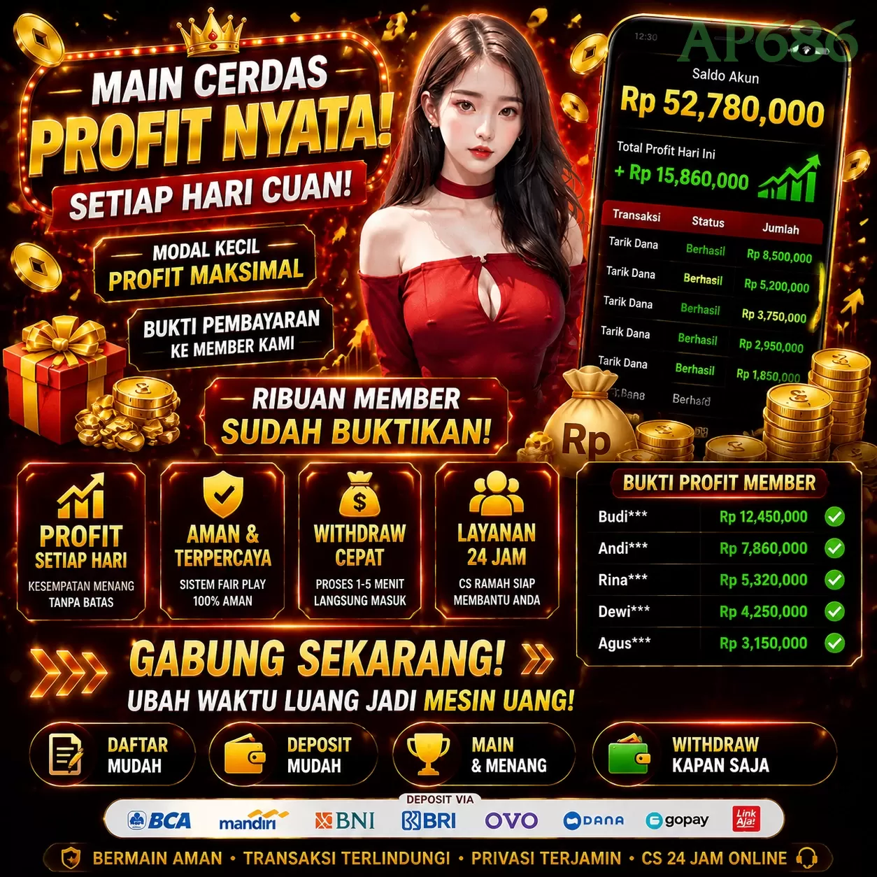 Kelebihan dan Kekurangan Situs ap686 dalam Dunia Game